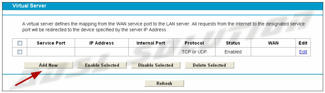 TP-LINK AC1750 Archer C7 Gigabit Wireless